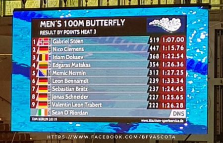 IDM 2019 Anzeigetafel 100m Schmetterling