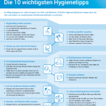 A4_Plakat_10_Hygienetipps_DE_72dpi by www.infektionsschutz.de